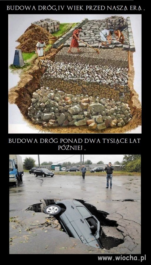Idziemy z postępem ...