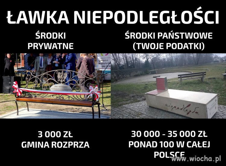 Opis poniżej