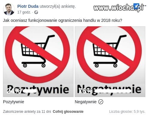 Z ankietami już tak jest