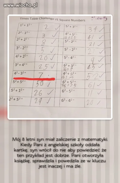 Matura to bzdura 
