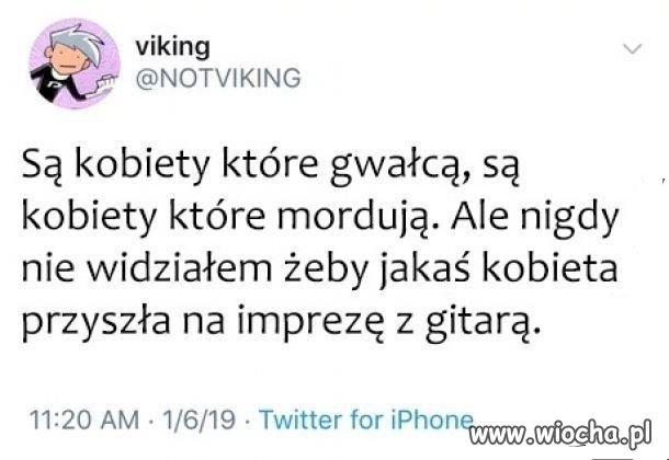 Ciekawe
