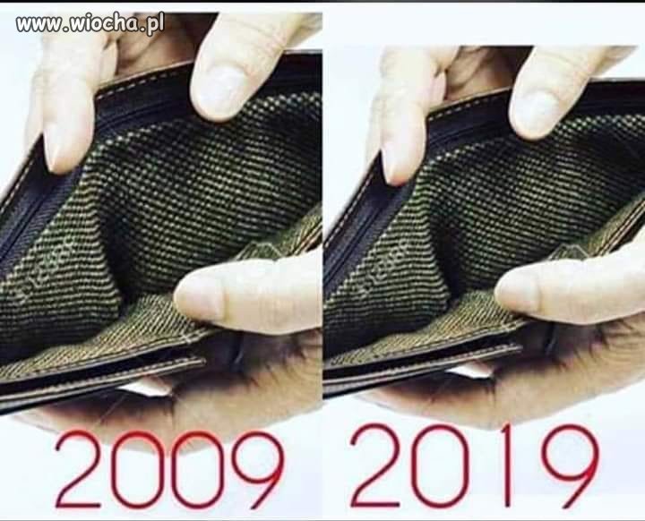 #10YearsChallenge