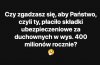 Ja się nie zgadzam, a Ty ?