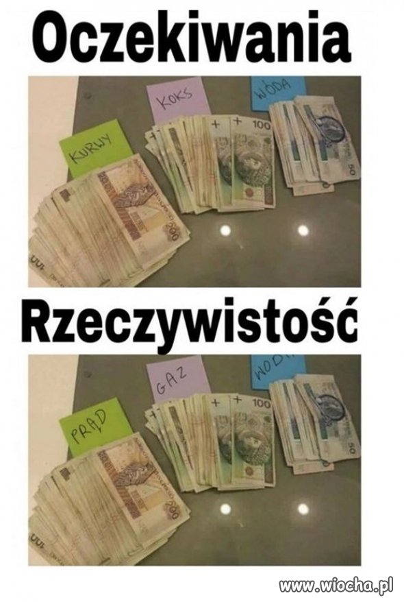 Na co idzie kasa
