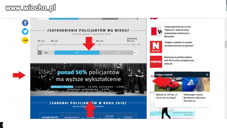 Kwiat Polskiej inteligencji