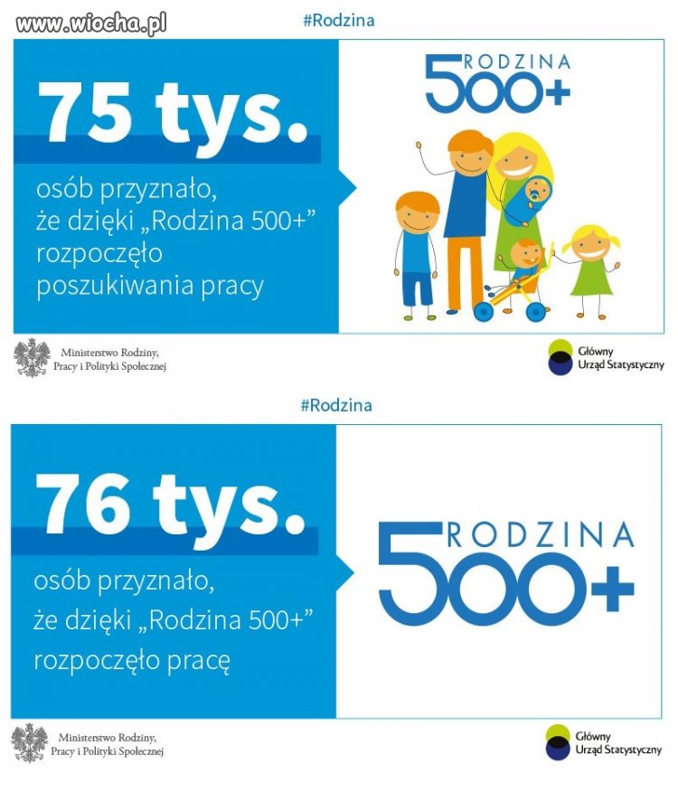 Niezła ściema