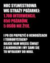 Wincyj
