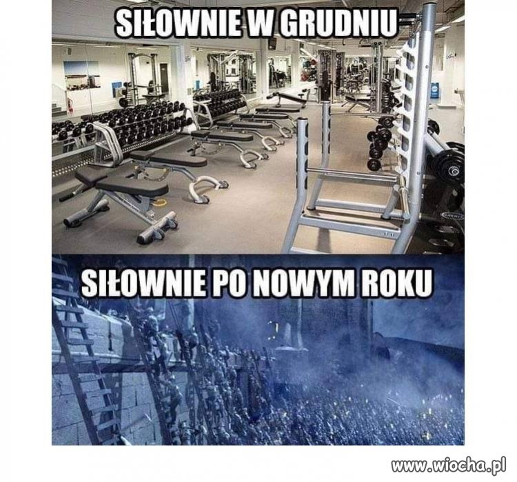 Siłownie: miesiąc temu vs teraz