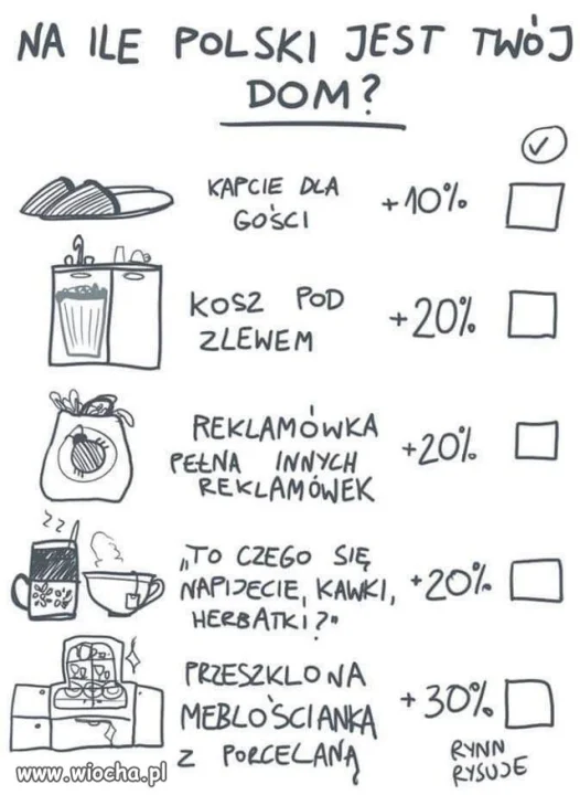 A jak jest u was ?