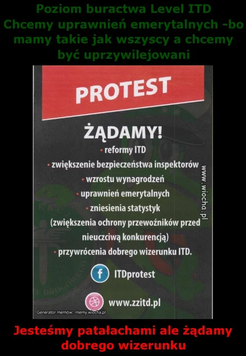 Poziom buractwa Level ITD