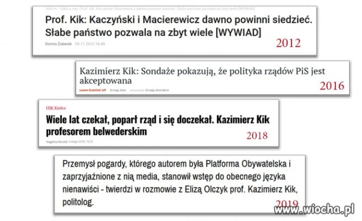 Ewolucja