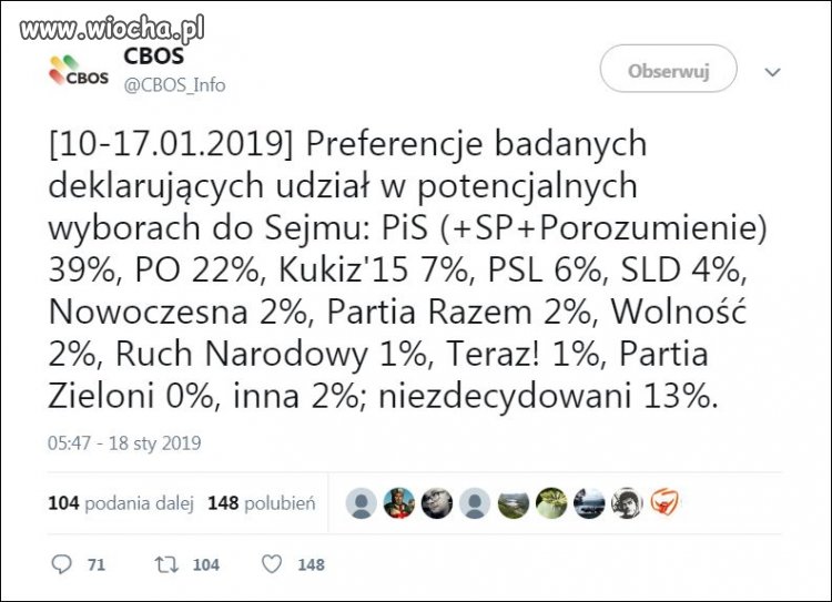 Polski paradoks