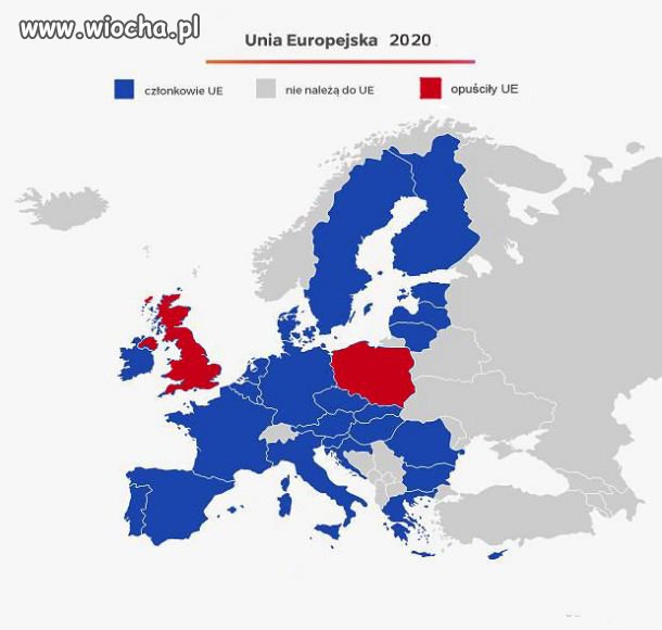 Unia Europejska 2020