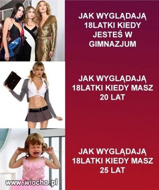 Tak to już