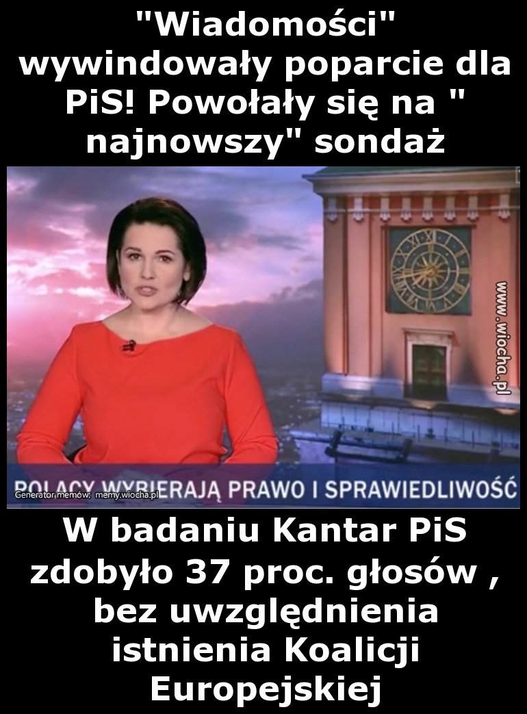 Taka tam mała manipulacja rzeczywistością