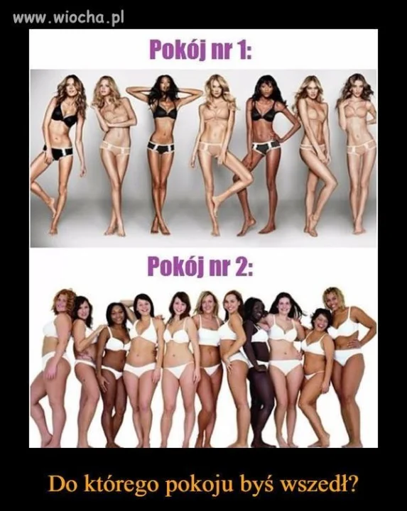A Ty który byś wybrał pokój ?