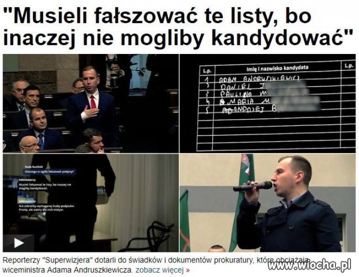 Poznaj swojego ministra