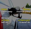 I gdzie tu sprawiedliwość?!