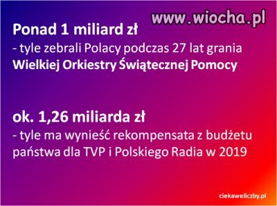 #PaństwoPiS 
