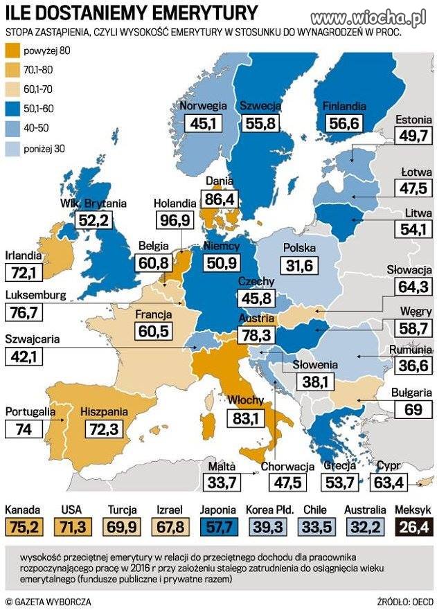 Świetlista przyszłość 