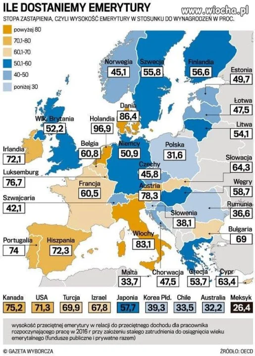 Świetlista przyszłość 