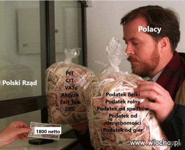 Tak to widzę...