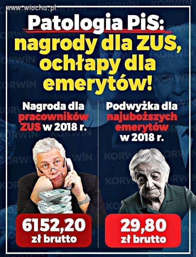 Nagrody