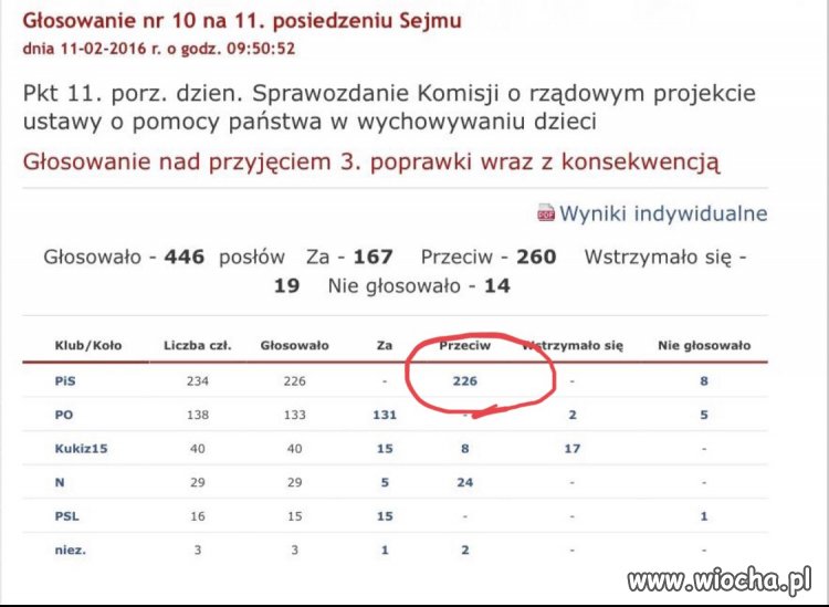 Do tych wszystkich co piszą że totalsi nic