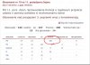 Do tych wszystkich co piszą że totalsi nic