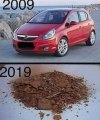 10 years challange