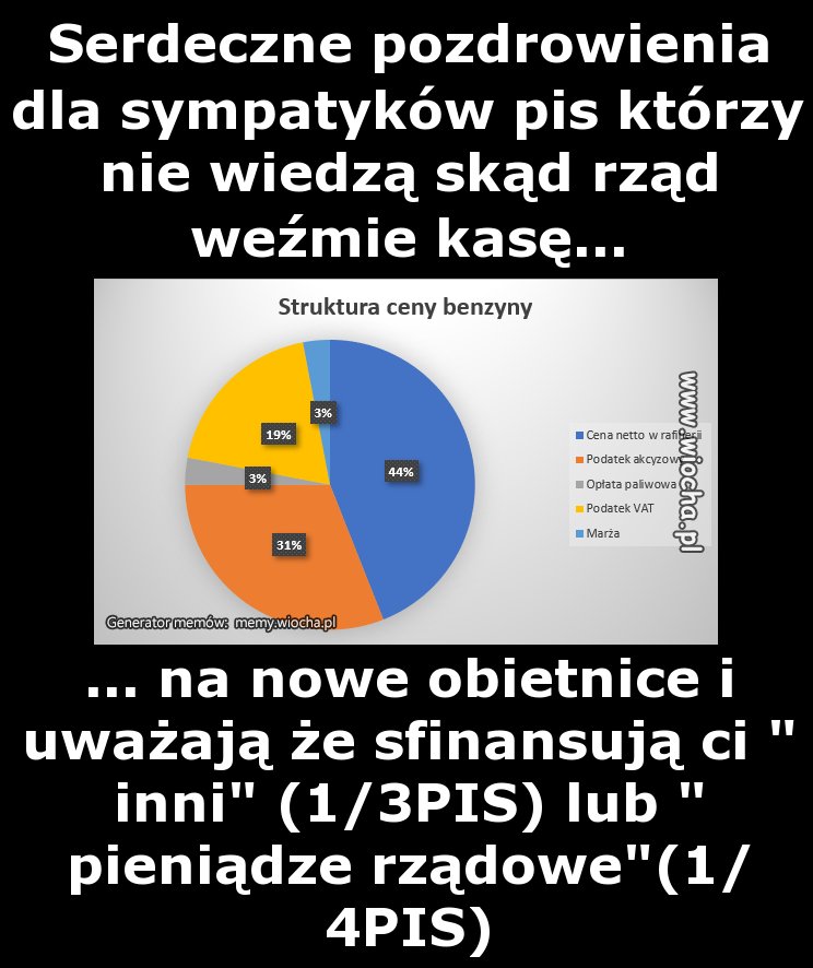 Serdeczne pozdrowienia dla sympatyków pis którzy