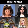 Kobiety XXI wieku