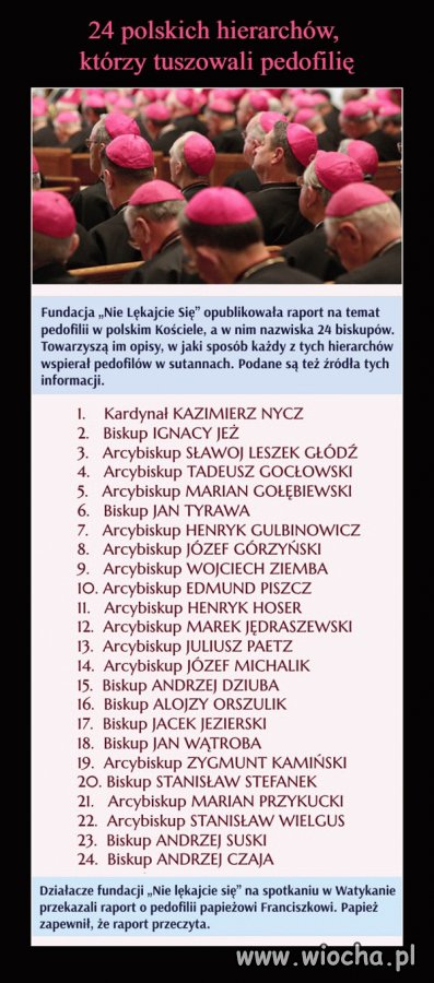 Co wy na to?