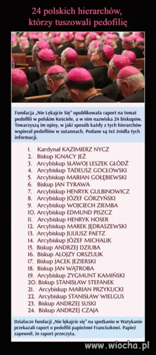 Co wy na to?
