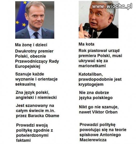 Twój wybór