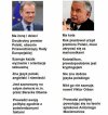 Twój wybór