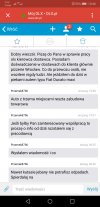 Pracownicy w Polsce 