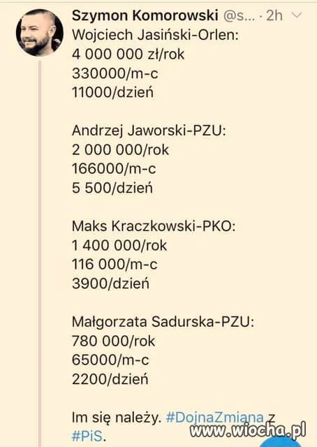 Tyle w temacie