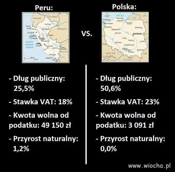 Prawda boli, ale jest najważniejsza. 