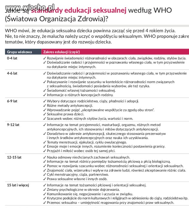 Edukacja seksualna w szkołach.