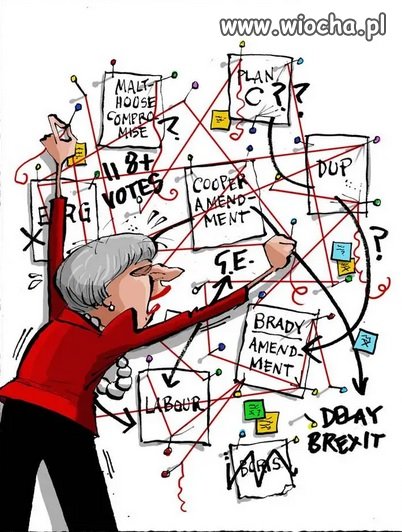 Brytyjski plan na Brexit