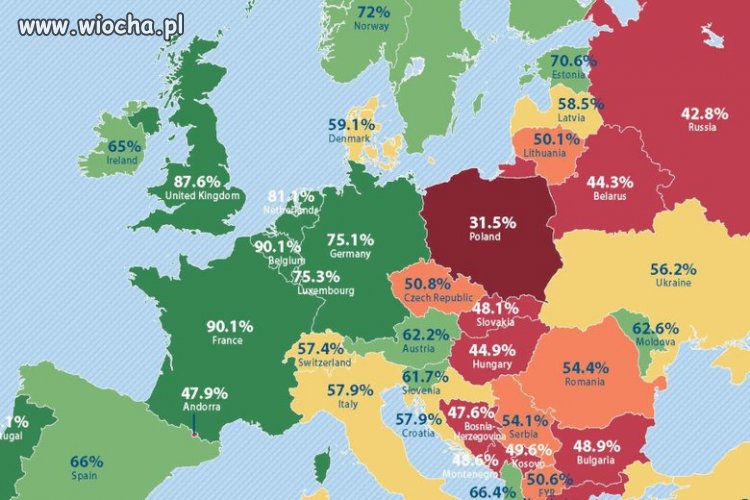 Polska bantustanem Europy 