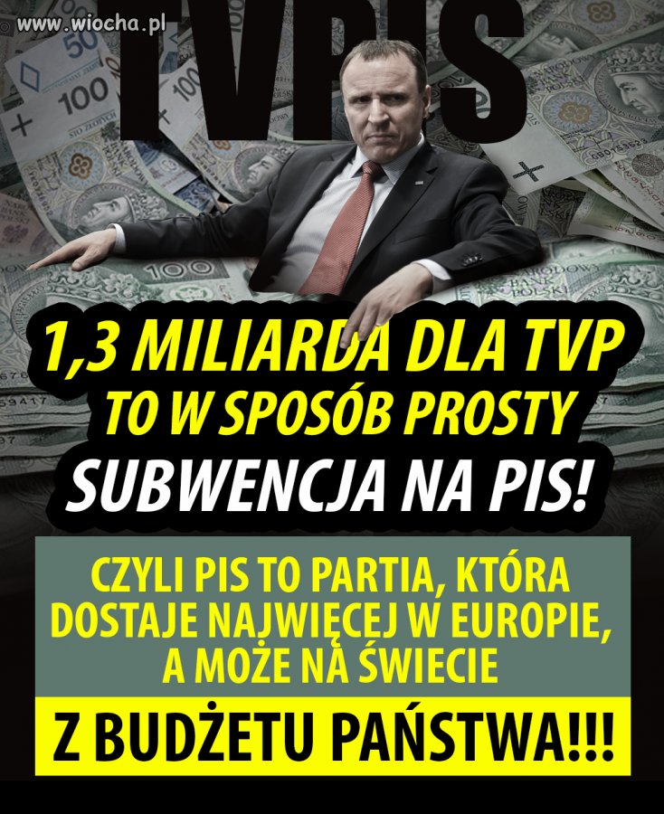 Tyle w temacie