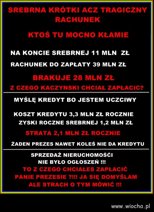 Tyle w temacie