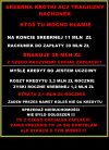 Tyle w temacie