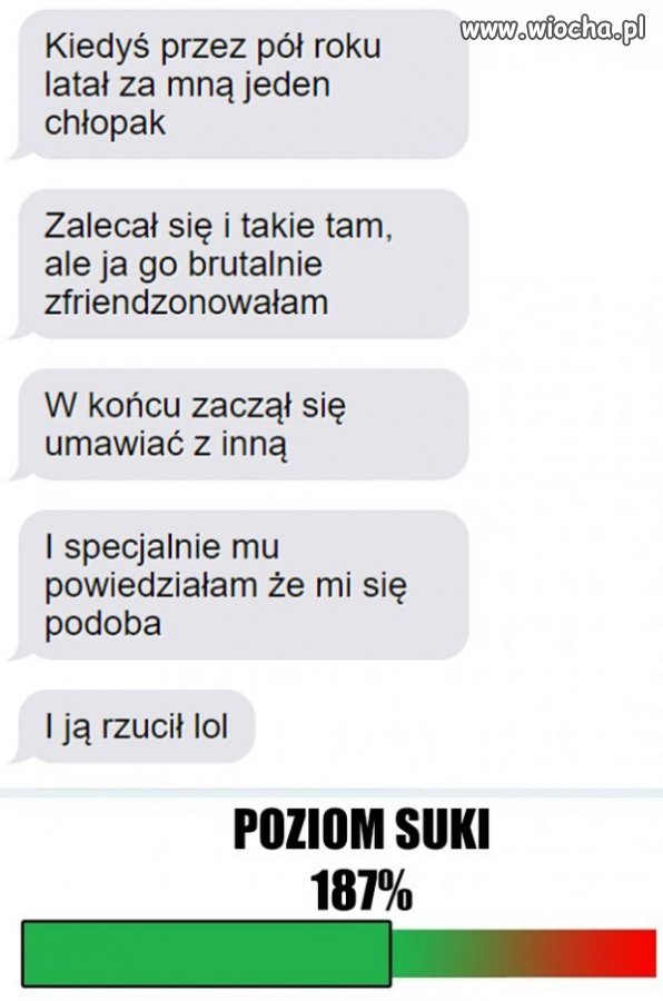 Poziom suki