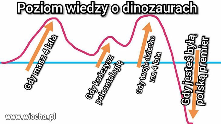 Heheszki polityczne