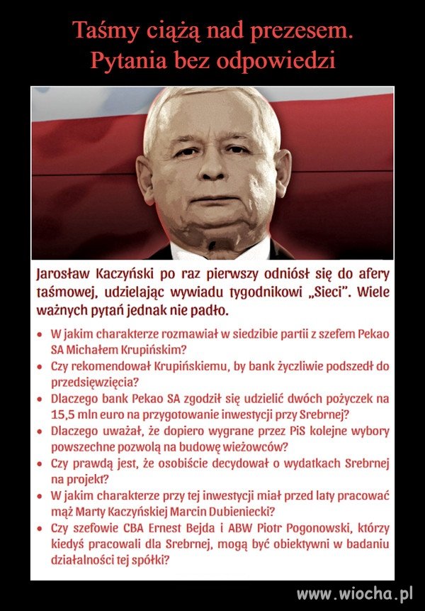 Ściąga dla braci Karnowskich na następne spotkanie