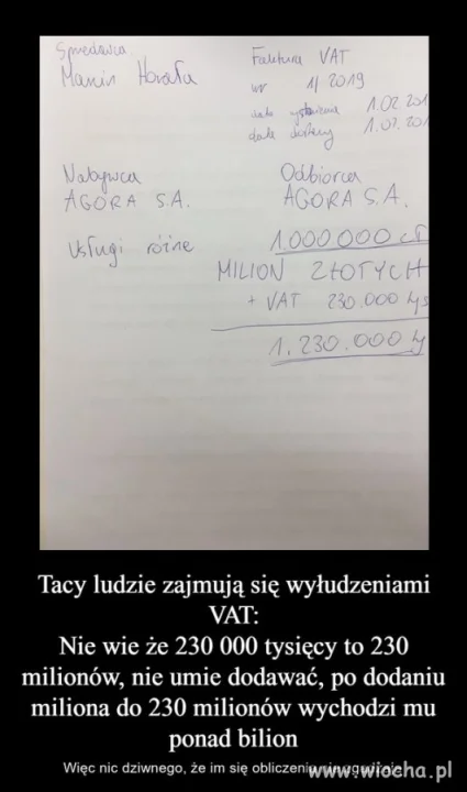 Orzeł z matematyki.
