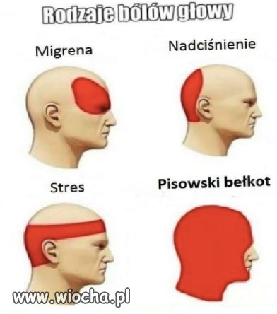 Rodzaje bólów głowy